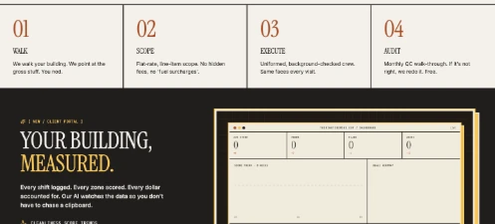 The Night Crew website — File 004 · The process — 04 steps, flat rate
