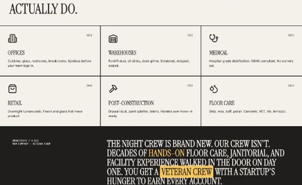 The Night Crew website — File 003 · The scope — six services, no binder